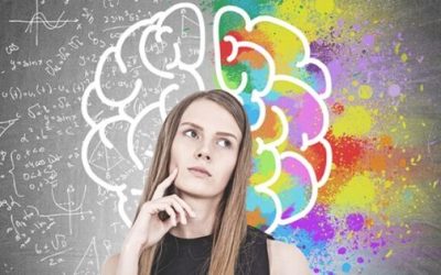 Adult ADHD – How Does It Feel?